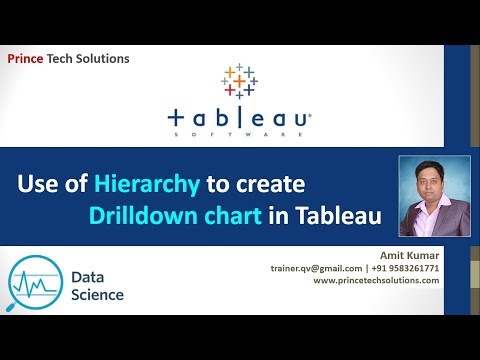 Tableau Tutorial |