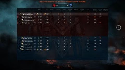 Warface: finally some grown axx adults I can respect! Fair gamers.....I bet they got jobs lol 