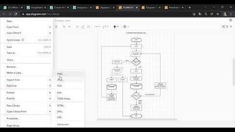 E41210667_A_AGNES MONIKA_MEMBUAT FLOWCHART LOGIN DAN REGISTER