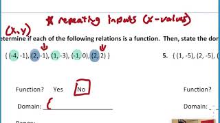 4.1 Identifying Functions Notes Video