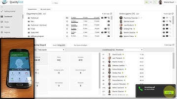 Calls in LiveAgent | www.liveagent.com