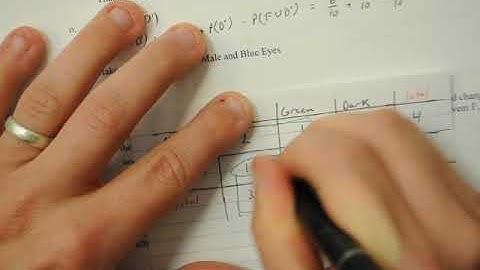 AP Stats Lesson 5.1-5.3 Video #2