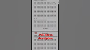 LNMU BA part 2 result examination 2022 (session 2020-23) #lnmu#ba_part2_result