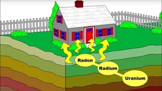 Getting Rid of Radon in Your Home
