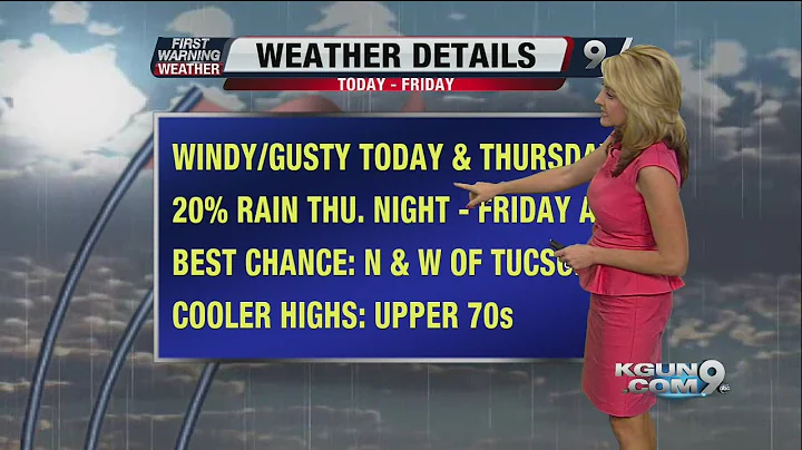 April's First Warning Forecast for Wednesday April 22, 2015
