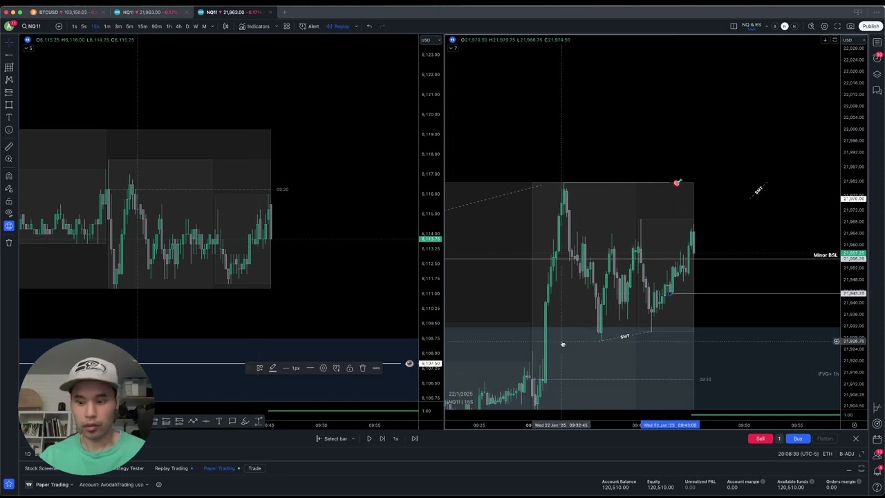 Advanced MMXM Concepts: AM Session Long Trade Explained! 🚀📈