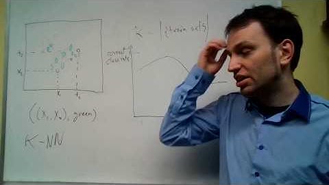 CSC411: k-NN performance vs k