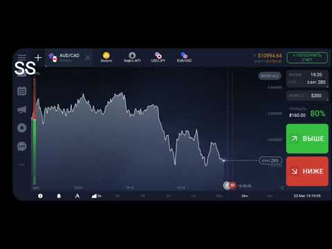 ბროკერი (IQ OPTION) shesadzloa tu ara mogeba? chaixedet agserashi!