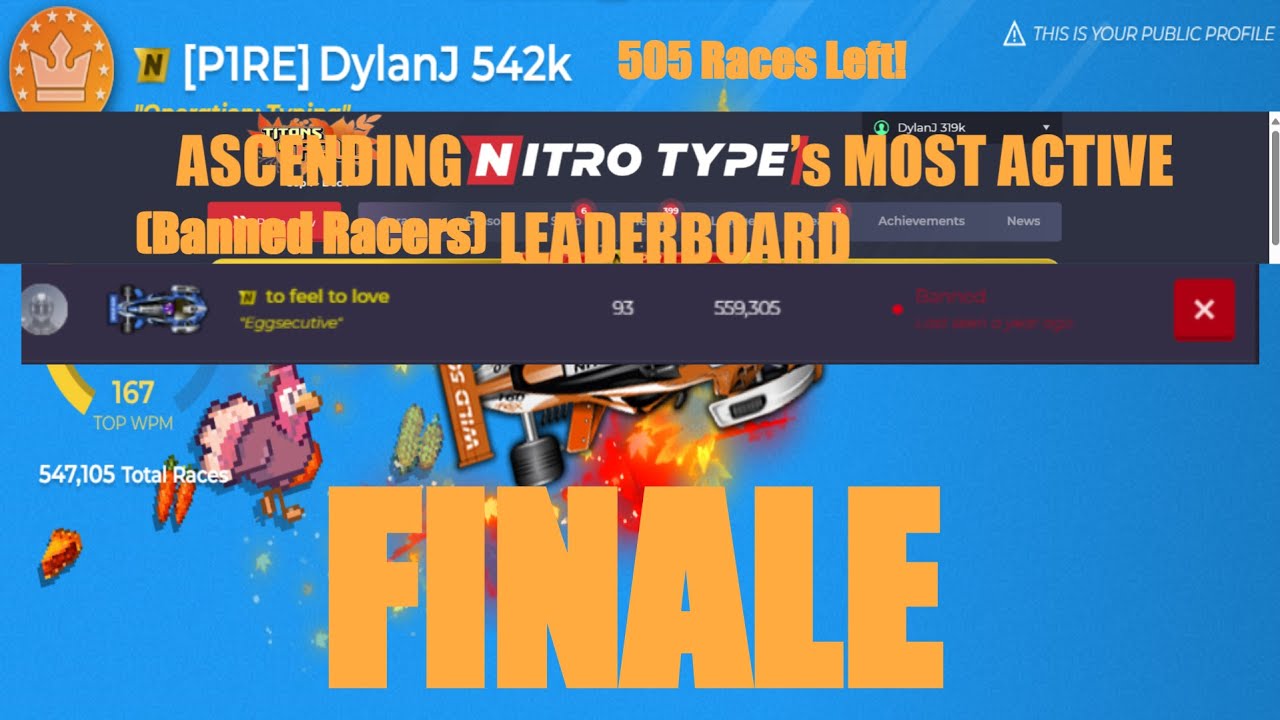 Fully Ascending the Most Active Leaderboard