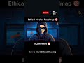 How to learn Complete Hacking//Ethical Hacking// #trending #new #viral #shots #shortvideo #ai #auto
