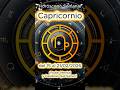 Horóscopo Capricornio ♑ ¡Poder Mental y Palabras que Sanan! – del 15 al 21/02/2026