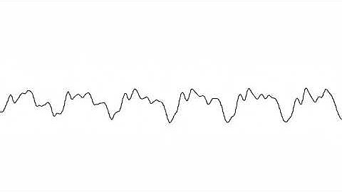Waveforms of synth effects by Minim and Csound (Generative Art Practice Video)