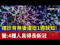 確診有無後遺症1週就知!醫:4種人易得長新冠