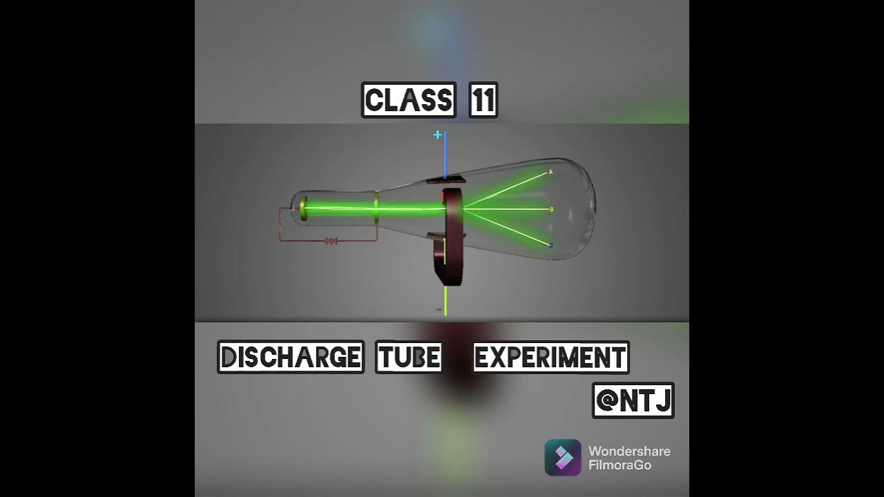 Discharge Tube Experiment. Science behind discovery of electrons👌 YouTube