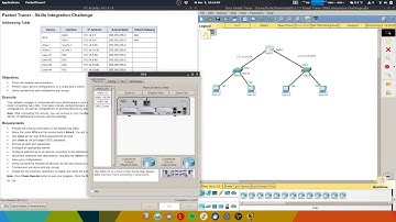 Packet Tracer | PT 6.5.1.3 Skills Integration Challenge