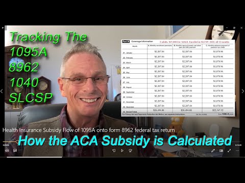 Health Insurance Subsidy Flow of 1095A onto form 8962 federal tax return