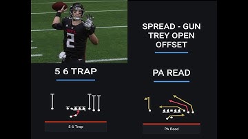 Explosive Game Play from the Spread Playbook Madden 21!