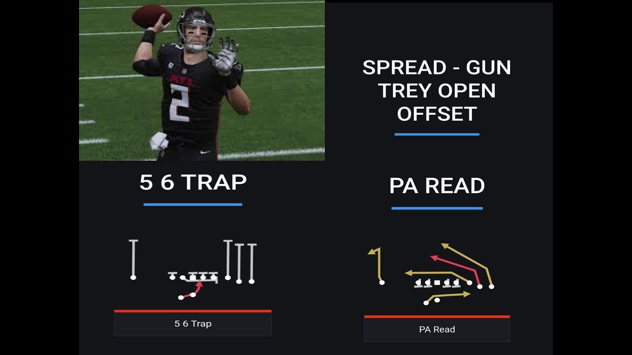 Explosive Game Play from the Spread Playbook Madden 21! YouTube
