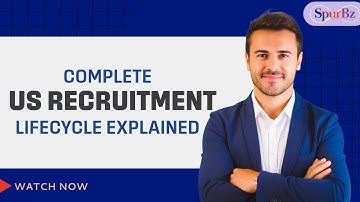 US Recruitment Lifecycle Explained | Complete VMS Staffing Process Step-by-Step (2025 Guide)