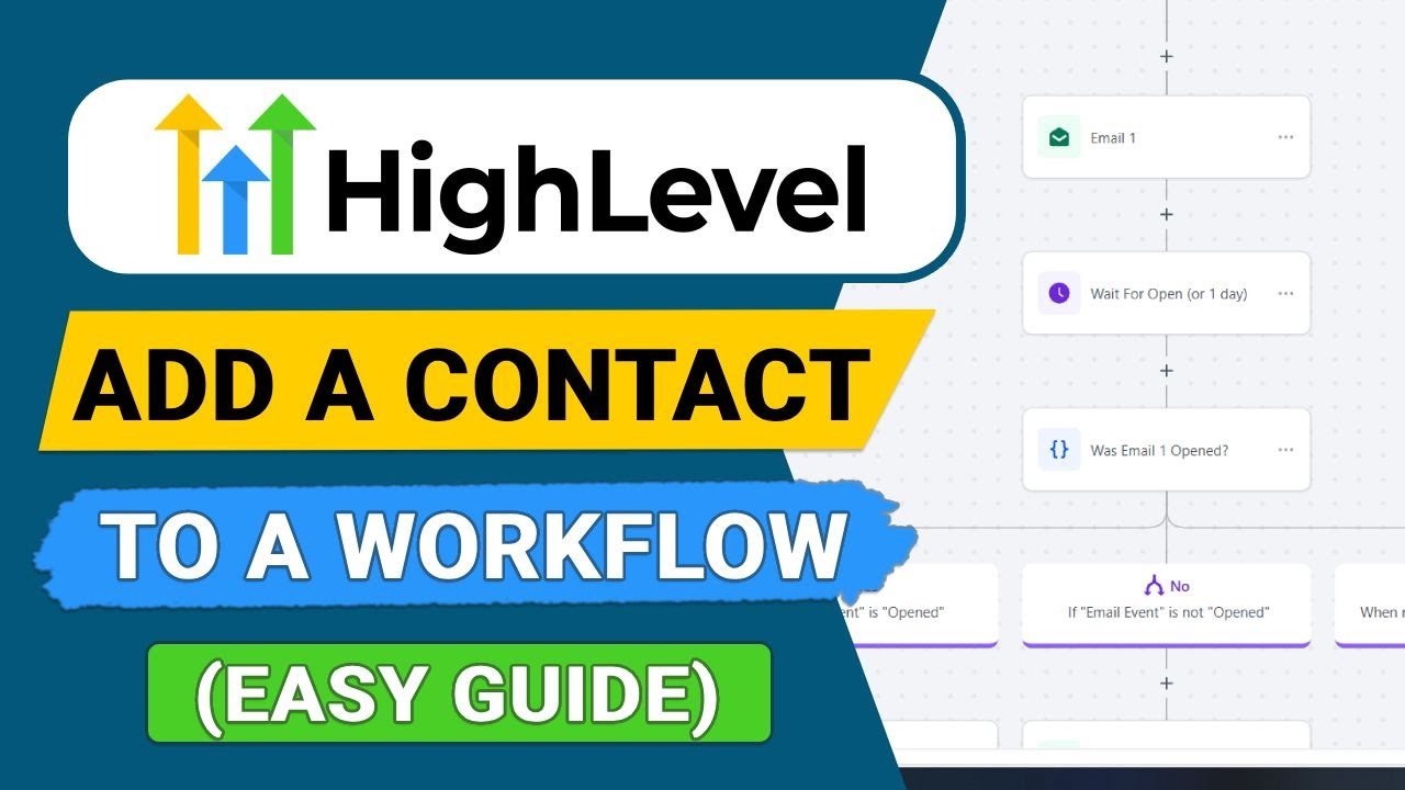 How to Add a Contact to a Workflow Automatically in GoHighLevel - Easy ...