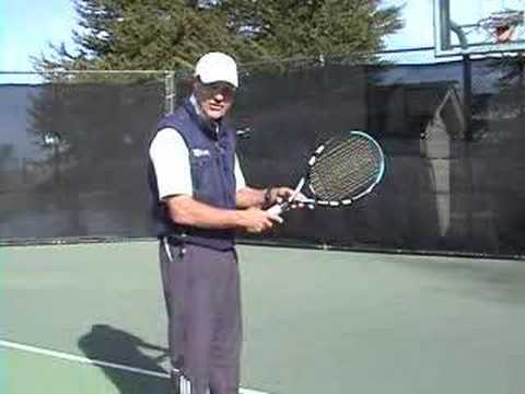 Tennis Grips Reference Points