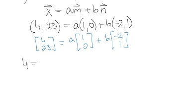 Linear combinations and spanning sets