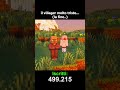 Minecraft villager tristissimo😓 #minecraft #shorts