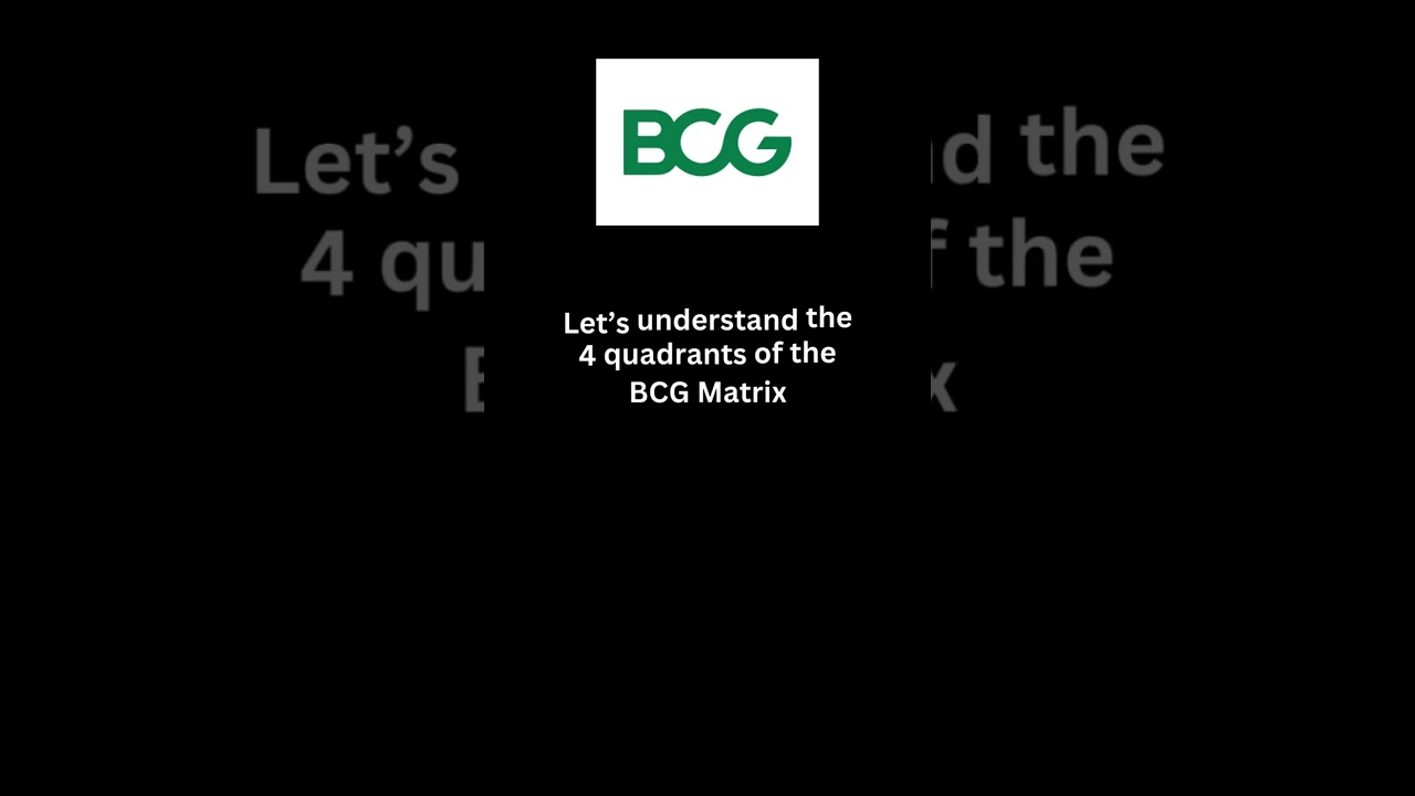 What is BCG Matrix? Business Analysis tool | Consulting | 