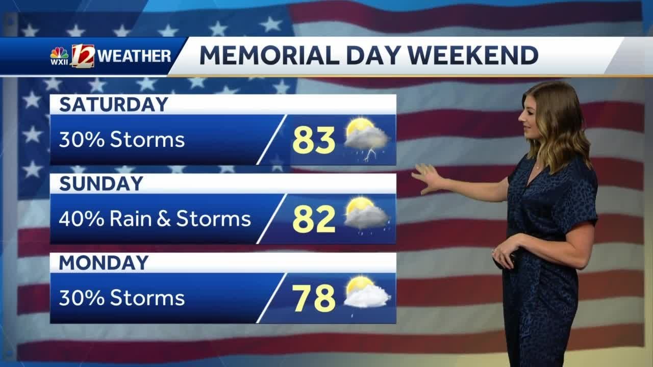 WATCH: Warm Holiday Weekend with PM Storm Chance - YouTube