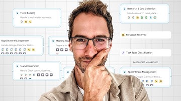 Lindy AI-recensie: ik heb het getest met 12 automatiseringen