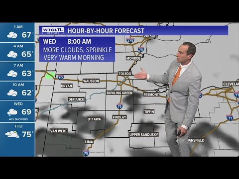 Rain possible Wednesday morning; highs in upper 60s | WTOL 11 Weather ...