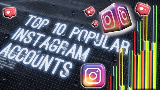 TOP 10 MOST POPULAR INSTAGRAM ACCOUNTS IN THE WORLD 2014-2020