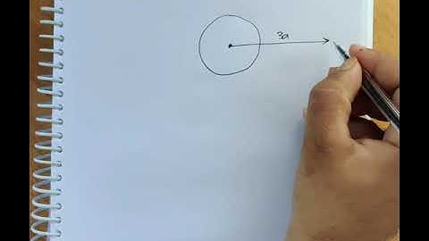 43. Example 3 : earthing of concentric shells