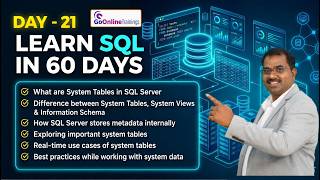 SQL Server   System Databases | LEARN SQL IN 60 DAYS- DAY 21
