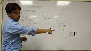 Interfacing Seven Segment and DIP switch with 8051