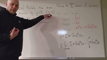 Volume: The Disk Method: Rotation About the x-axis