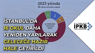 İstanbul'da 16 Okul Daha Yeniden Yapılarak Geleceğe Hazır Hale Getirildi!