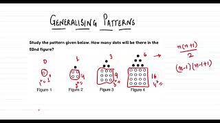 Famous Generalizing Patterns | Algebra Net Worth
