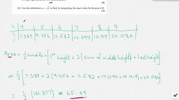 Edexcel IAL Math past paper (C34 June 2014 Q9)