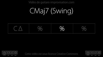 CMaj7 (swing 110 bpm) : Backing track