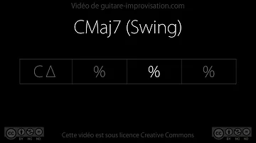 CMaj7 (swing 110 bpm) : Backing track