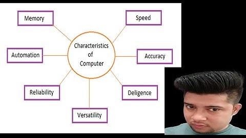 Characteristics of Computer by R.K. Sir