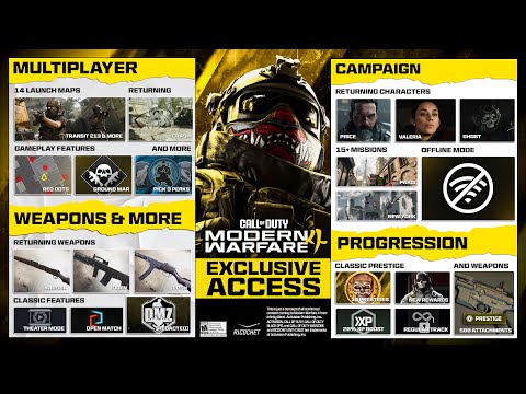 The Latest Call Of Duty Lobby Leak: What We Know