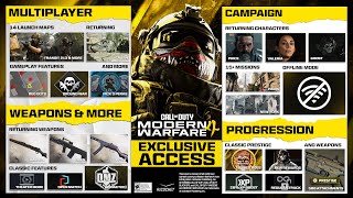 EXCLUSIVE MW4 Gameplay Access Reveal… (Content Roadmap)