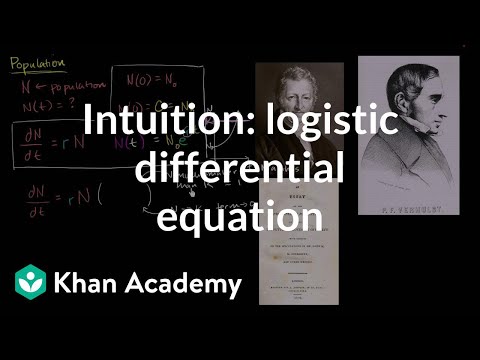 Khan academy ap calculus ab