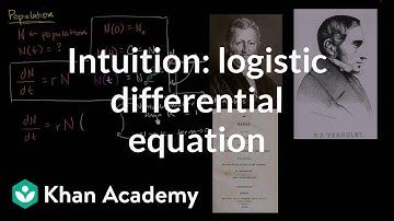 Logistic differential equation intuition | First order differential equations | Khan Academy