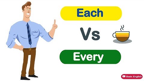 Each Vs Every - Difference | English Grammar Lesson | Improve Your English #basicenglish
