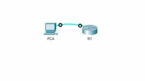10.1.4 Packet Tracer - Configure Initial Router Settings @joy77772