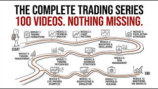 I'm Building the Complete Trading Series — 100 Videos, Zero to Advanced