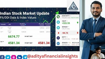 Fiis Diis data activity on 7 Nov @adityafinancialinsights #fiisdiisdata #stockmarket #nifty#nse#yt